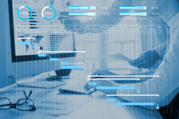 istockphoto-1013820274-612x612 Project management scheduling concept with Gantt chart planning with tasks and milestones to monitor progress and deliverables with manager team in background working on computer in office
